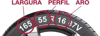 Medidas do pneu: largura / perfil / aro